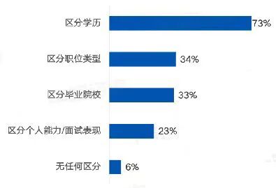 2023年四川统招专升本怎么考？(图2)