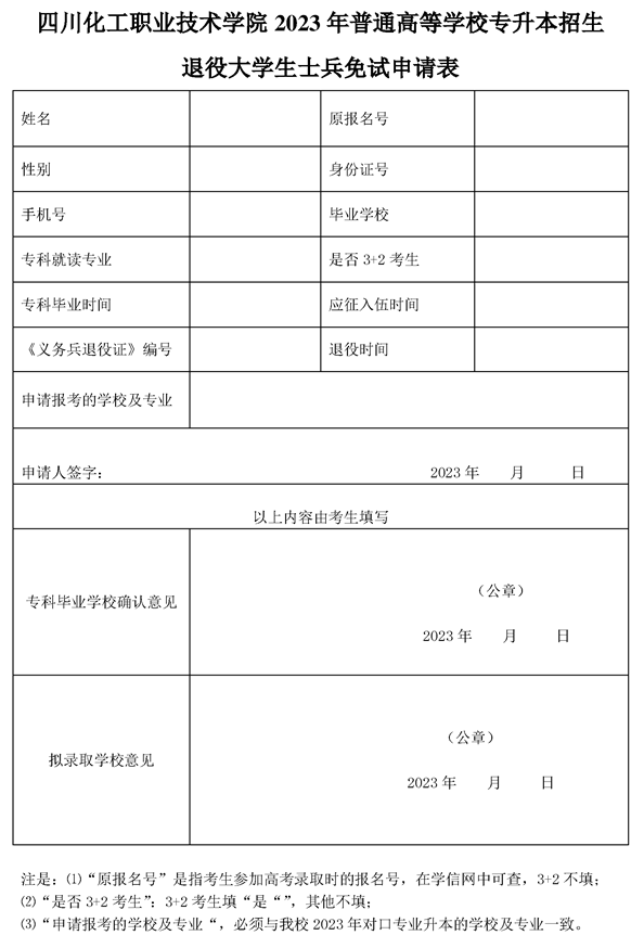 2023年四川化工职业技术学院应届毕业退役军人统招专升本免试申请的通知