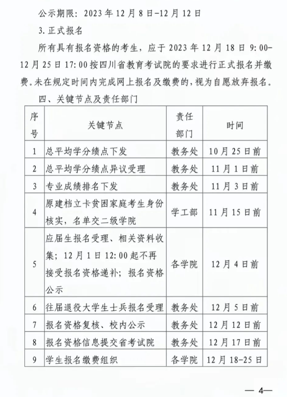 2024年四川邮电职业技术学院专升本考试报名工作通知(图3)