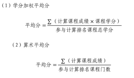 2024年四川水利职业技术学院专升本专业前40%成绩计算方式(图2)