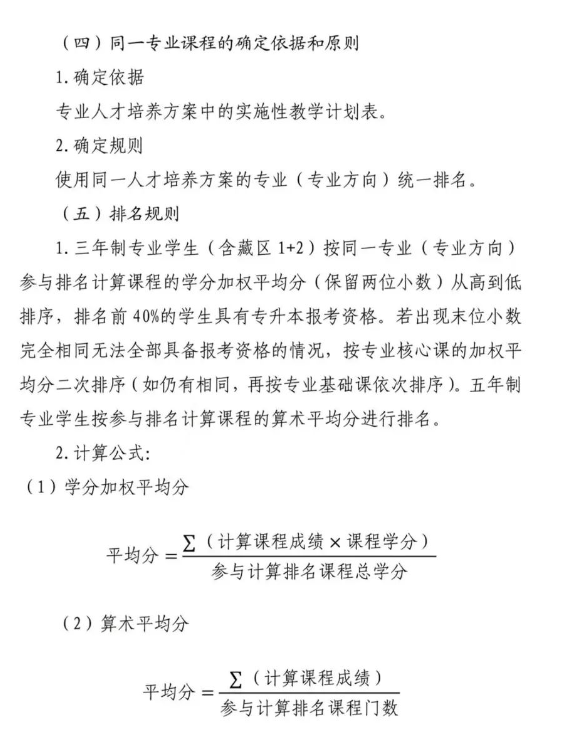 2024年四川水利职业技术学院专升本考试报名资格审核方案(图5)