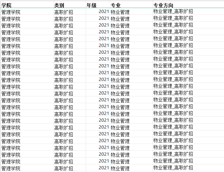 2024年四川专升本第一份排名表发布(成都航空职业技术学院)(图2)