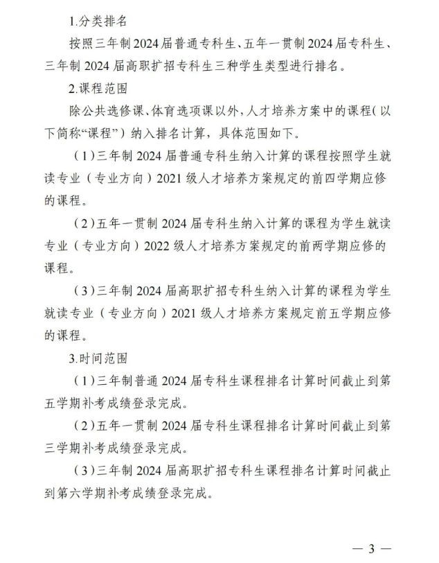 四川成都纺织高等专科学校2024年统招专升本报名办法！(图3)