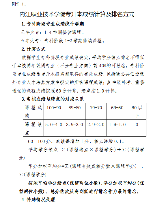 2024年内江职业技术学院专升本预报名通知(图3)