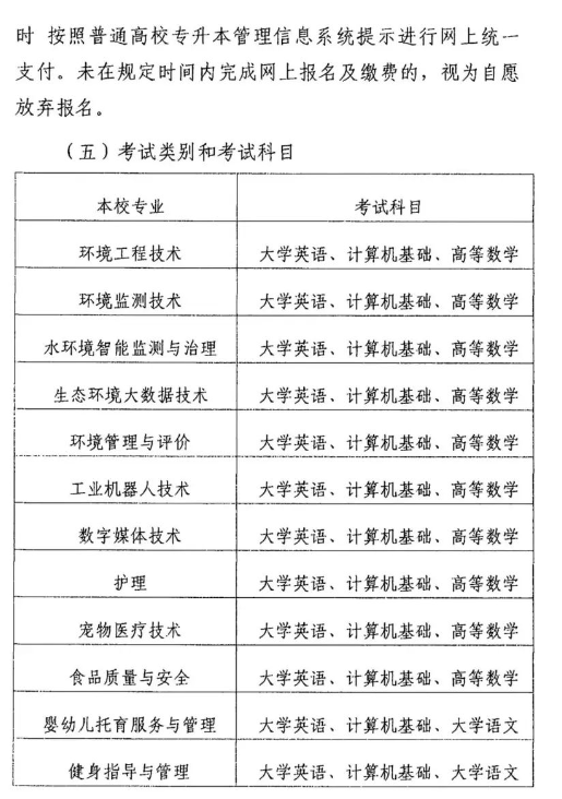 2024年资阳环境科技职业学院专升本考试报名通知(图4)