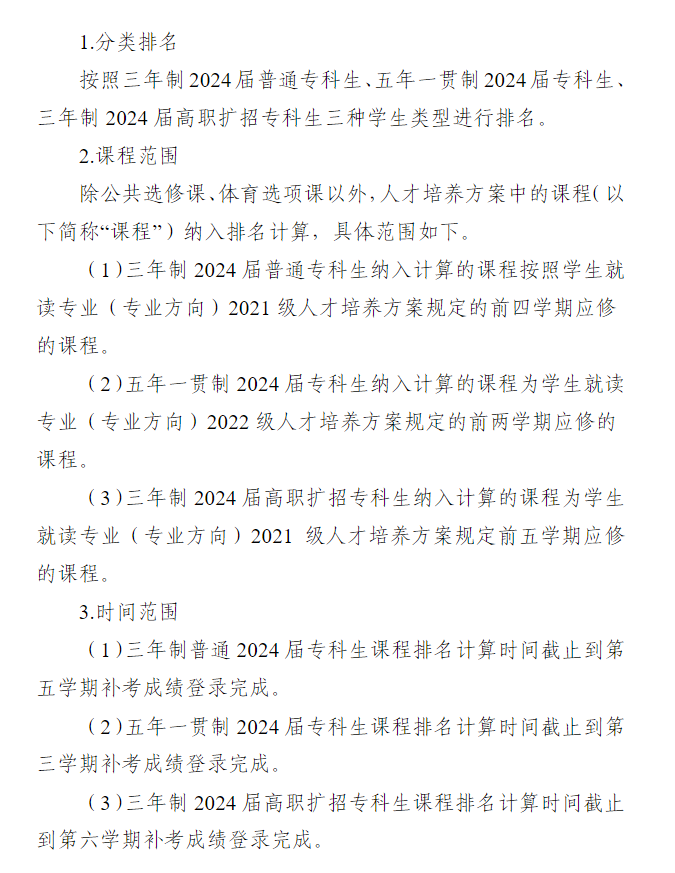 四川成都纺织高等专科学校2024届毕业生专升本考试报名办法(图4)