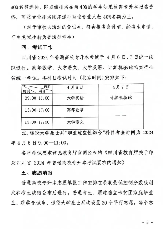 2024年四川文化传媒职业学院专升本考试实施方案(图6)