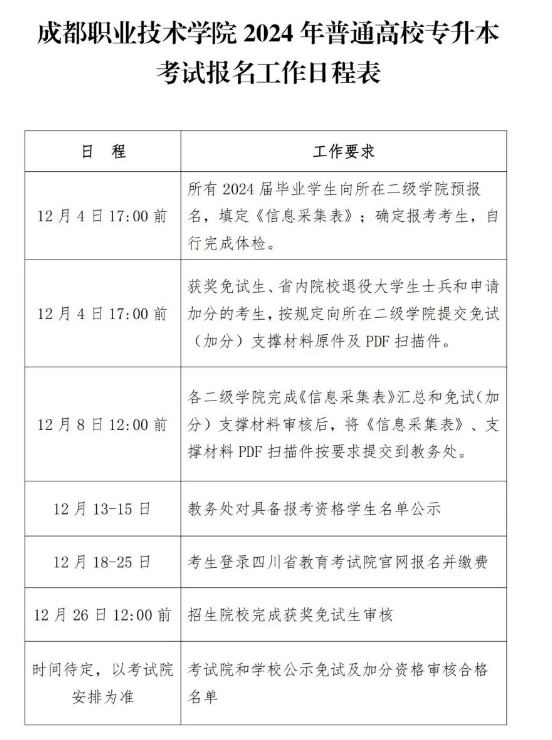 四川成都职业技术学院2024专升本考试报名通知(图8)